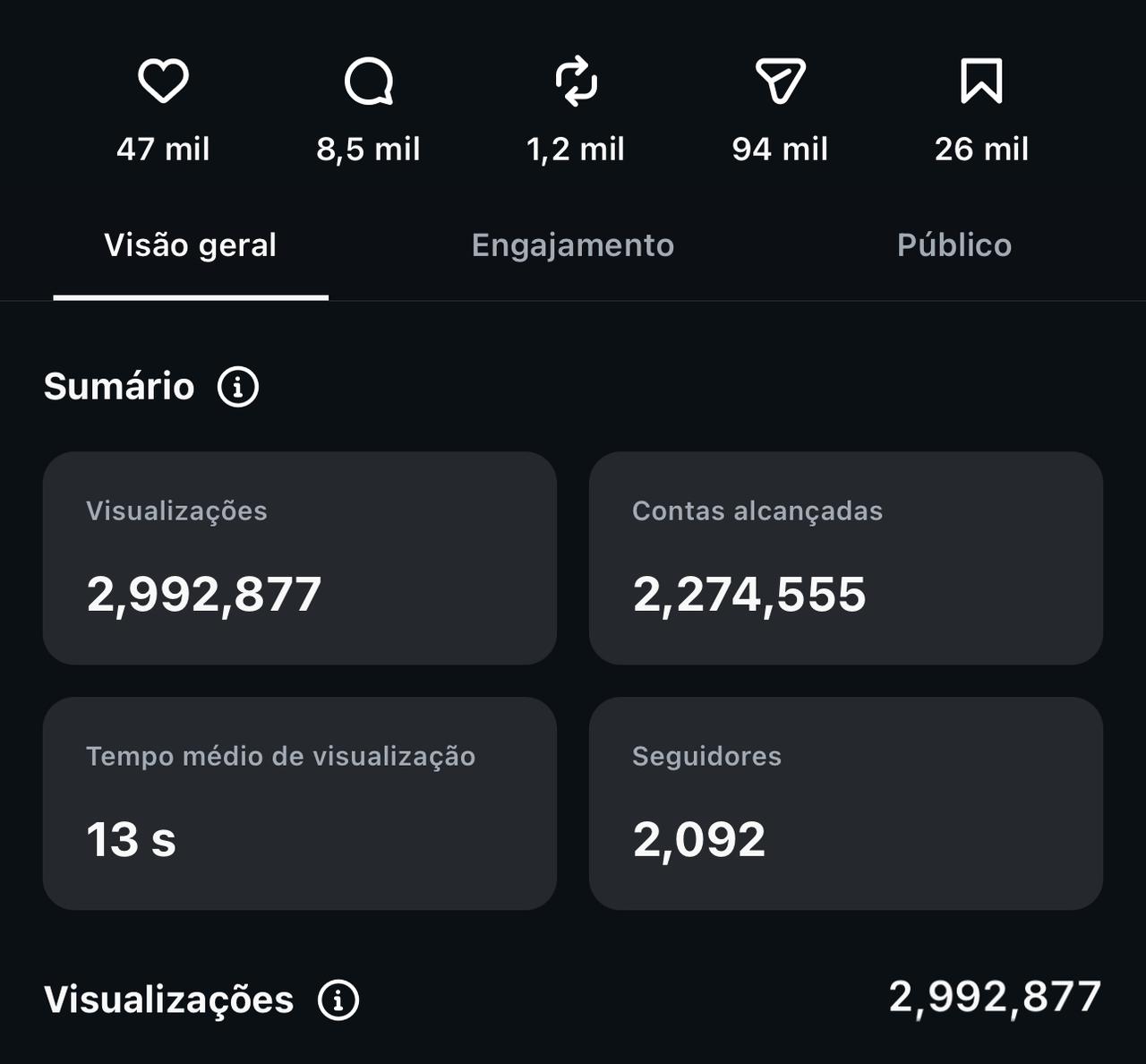 Resultado 2