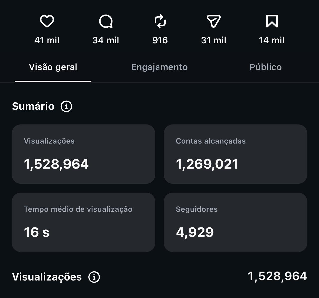 Resultado 4
