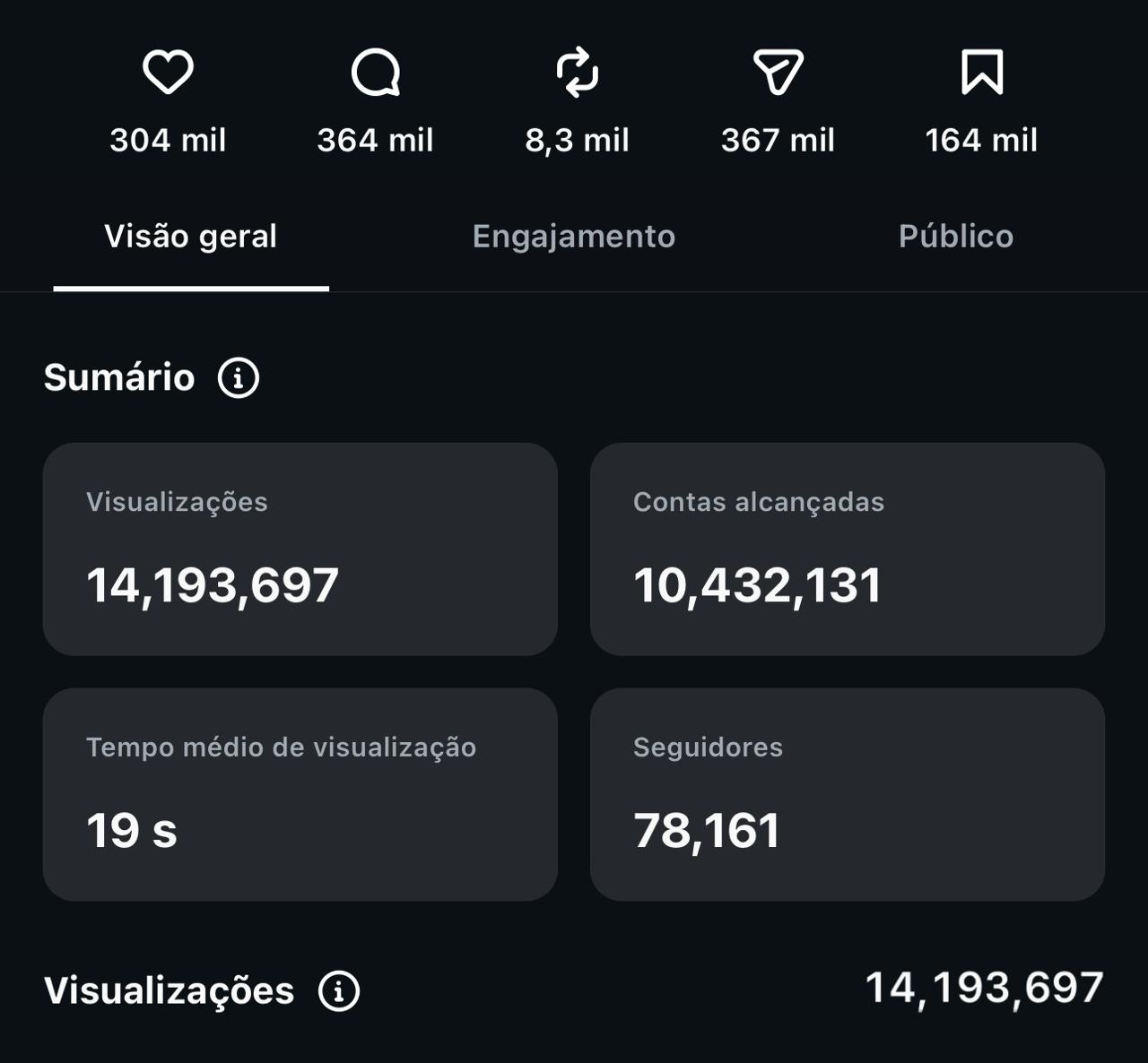 Resultado 5