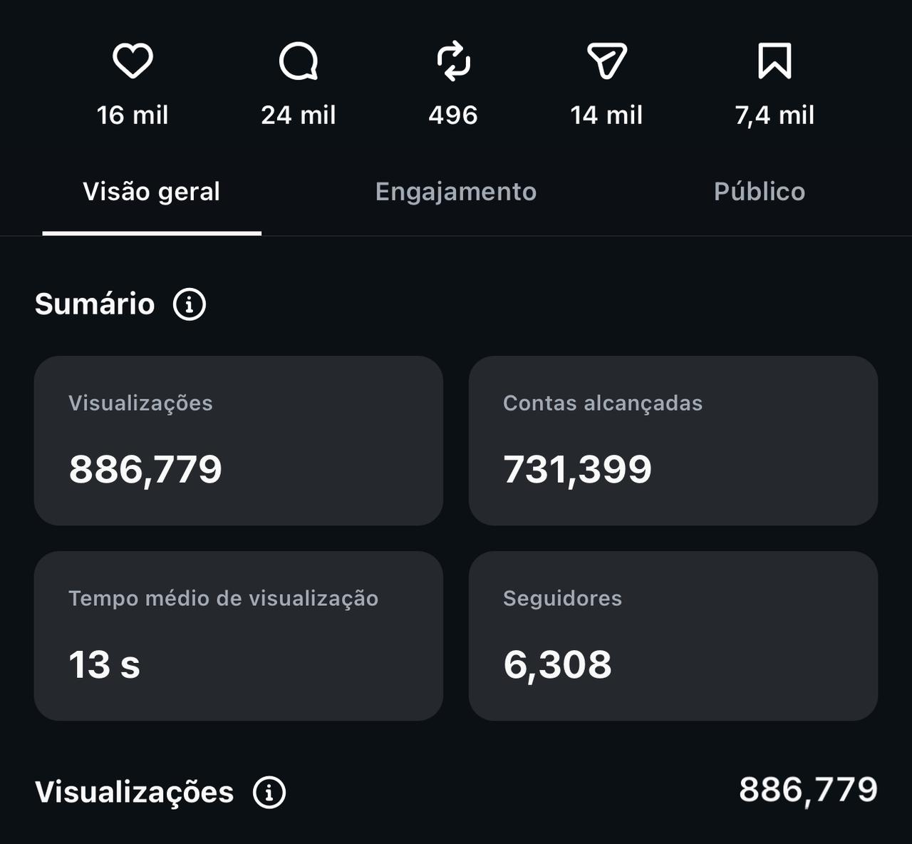 Resultado 6